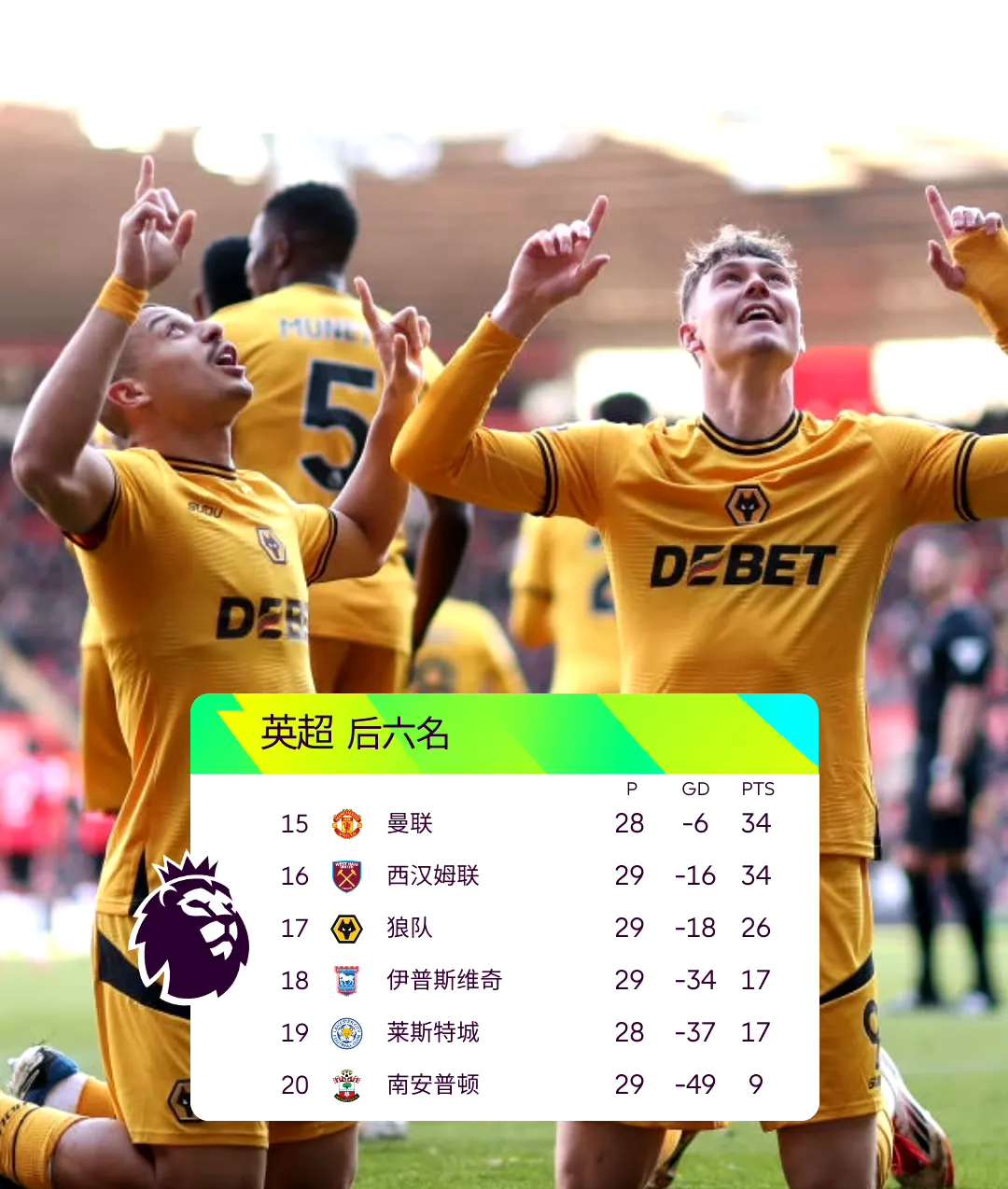 电竞综合平台-英超关键时刻走向成谜；密尔沃基雄鹿临场应变；赛场秩序良好；赛季目标并未改变的简单介绍