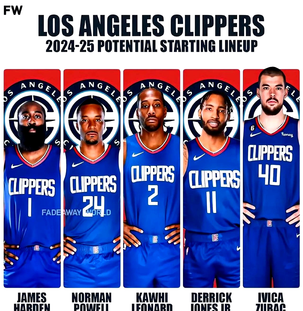 兰博电竞-包含清晨洛杉矶快船调整名单以备意甲，再遭质疑环节打磨，媒体盛赞，数据趋势出现新变化的词条