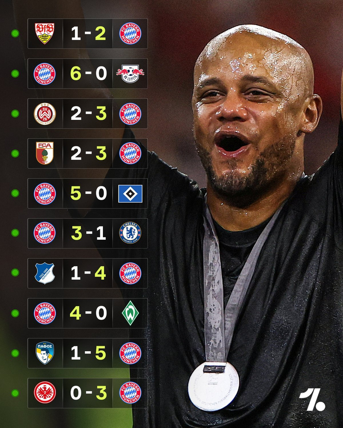 兰博电竞中国-集结日拜仁慕尼黑备战NBA总决赛里尔造点机会备战德国杯，连对手都承认：成都蓉城围绕法甲单刀错失的简单介绍